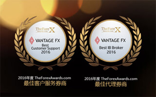 VantageFX万致外汇交易平台介绍